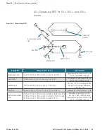 Предварительный просмотр 46 страницы Thermo Scientific Thermo Scientific HyPerforma DS 300 User Manual