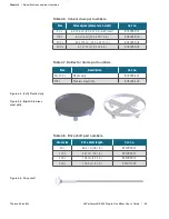 Предварительный просмотр 49 страницы Thermo Scientific Thermo Scientific HyPerforma DS 300 User Manual