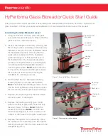 Preview for 1 page of Thermo Scientific Thermo Scientific HyPerforma Quick Start Manual