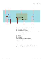 Preview for 19 page of Thermo Scientific Thermo Scientific Microm HM550 MV Operation Manual