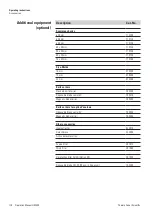 Preview for 118 page of Thermo Scientific Thermo Scientific Microm HM550 MV Operation Manual