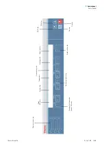 Preview for 23 page of Thermo Scientific Thermo Scientific SL16 Instruction Manual