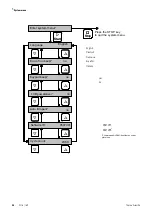 Preview for 36 page of Thermo Scientific Thermo Scientific SL16 Instruction Manual