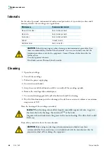 Preview for 38 page of Thermo Scientific Thermo Scientific SL16 Instruction Manual