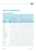 Preview for 49 page of Thermo Scientific Thermo Scientific SL16 Instruction Manual