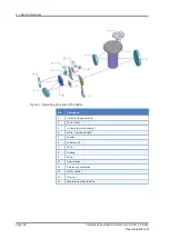 Preview for 34 page of Thermo Scientific Thermo Scientific Vanquish VC-D40 Operating Manual