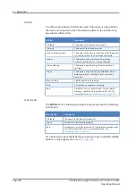 Preview for 80 page of Thermo Scientific Thermo Scientific Vanquish VC-D40 Operating Manual