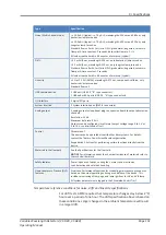 Preview for 151 page of Thermo Scientific Thermo Scientific Vanquish VC-D40 Operating Manual