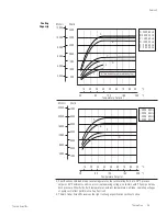 Preview for 84 page of Thermo Scientific thermoflex Quick Start Manuals