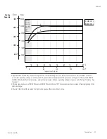 Preview for 86 page of Thermo Scientific thermoflex Quick Start Manuals