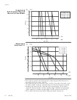 Preview for 87 page of Thermo Scientific thermoflex Quick Start Manuals