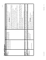 Preview for 168 page of Thermo Scientific thermoflex Quick Start Manuals