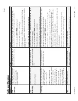 Preview for 172 page of Thermo Scientific thermoflex Quick Start Manuals