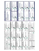 Preview for 10 page of Thermo Scientific ThermoFlex10000 Installation, Operation And Maintenance Manual