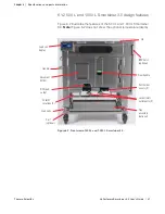 Предварительный просмотр 50 страницы Thermo Scientific thermoscientific HyPerforma Smartainer 3.0 User Manual