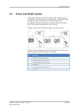 Предварительный просмотр 35 страницы Thermo Scientific thermoscientific Vanquish Pumps C Operating Manual