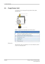 Предварительный просмотр 36 страницы Thermo Scientific thermoscientific Vanquish Pumps C Operating Manual