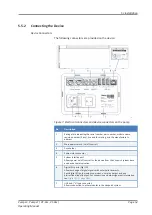 Предварительный просмотр 53 страницы Thermo Scientific thermoscientific Vanquish Pumps C Operating Manual