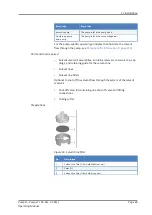 Предварительный просмотр 65 страницы Thermo Scientific thermoscientific Vanquish Pumps C Operating Manual