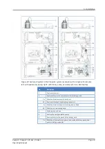 Предварительный просмотр 73 страницы Thermo Scientific thermoscientific Vanquish Pumps C Operating Manual