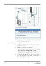 Предварительный просмотр 76 страницы Thermo Scientific thermoscientific Vanquish Pumps C Operating Manual