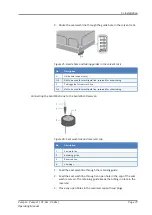 Предварительный просмотр 77 страницы Thermo Scientific thermoscientific Vanquish Pumps C Operating Manual