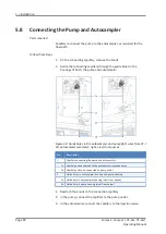 Предварительный просмотр 80 страницы Thermo Scientific thermoscientific Vanquish Pumps C Operating Manual