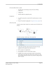 Предварительный просмотр 111 страницы Thermo Scientific thermoscientific Vanquish Pumps C Operating Manual