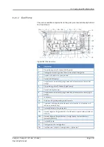 Предварительный просмотр 219 страницы Thermo Scientific thermoscientific Vanquish Pumps C Operating Manual