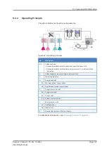 Предварительный просмотр 221 страницы Thermo Scientific thermoscientific Vanquish Pumps C Operating Manual