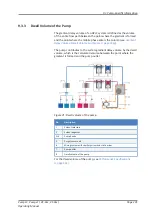 Предварительный просмотр 231 страницы Thermo Scientific thermoscientific Vanquish Pumps C Operating Manual