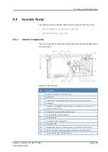 Предварительный просмотр 233 страницы Thermo Scientific thermoscientific Vanquish Pumps C Operating Manual