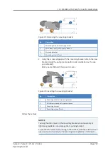 Предварительный просмотр 241 страницы Thermo Scientific thermoscientific Vanquish Pumps C Operating Manual