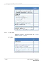 Предварительный просмотр 266 страницы Thermo Scientific thermoscientific Vanquish Pumps C Operating Manual