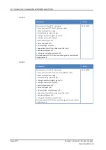 Предварительный просмотр 276 страницы Thermo Scientific thermoscientific Vanquish Pumps C Operating Manual