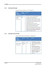 Preview for 26 page of Thermo Scientific thermoscientific Vanquish UHPLC System Operating Manual