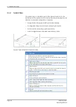 Preview for 32 page of Thermo Scientific thermoscientific Vanquish UHPLC System Operating Manual