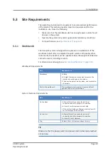 Preview for 43 page of Thermo Scientific thermoscientific Vanquish UHPLC System Operating Manual