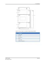 Preview for 47 page of Thermo Scientific thermoscientific Vanquish UHPLC System Operating Manual