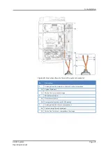 Preview for 71 page of Thermo Scientific thermoscientific Vanquish UHPLC System Operating Manual