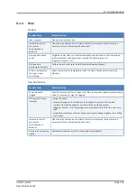 Preview for 119 page of Thermo Scientific thermoscientific Vanquish UHPLC System Operating Manual