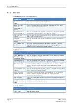 Preview for 120 page of Thermo Scientific thermoscientific Vanquish UHPLC System Operating Manual