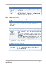 Preview for 123 page of Thermo Scientific thermoscientific Vanquish UHPLC System Operating Manual