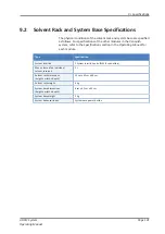 Preview for 131 page of Thermo Scientific thermoscientific Vanquish UHPLC System Operating Manual