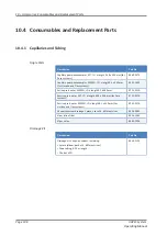 Preview for 138 page of Thermo Scientific thermoscientific Vanquish UHPLC System Operating Manual