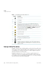 Preview for 22 page of Thermo Scientific TRACE 1300 Hardware Manual