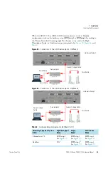 Preview for 65 page of Thermo Scientific TRACE 1300 Hardware Manual