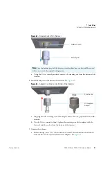 Preview for 85 page of Thermo Scientific TRACE 1300 Hardware Manual