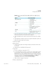 Preview for 89 page of Thermo Scientific TRACE 1300 Hardware Manual