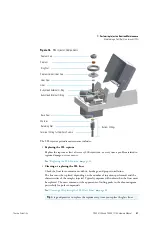 Preview for 111 page of Thermo Scientific TRACE 1300 Hardware Manual